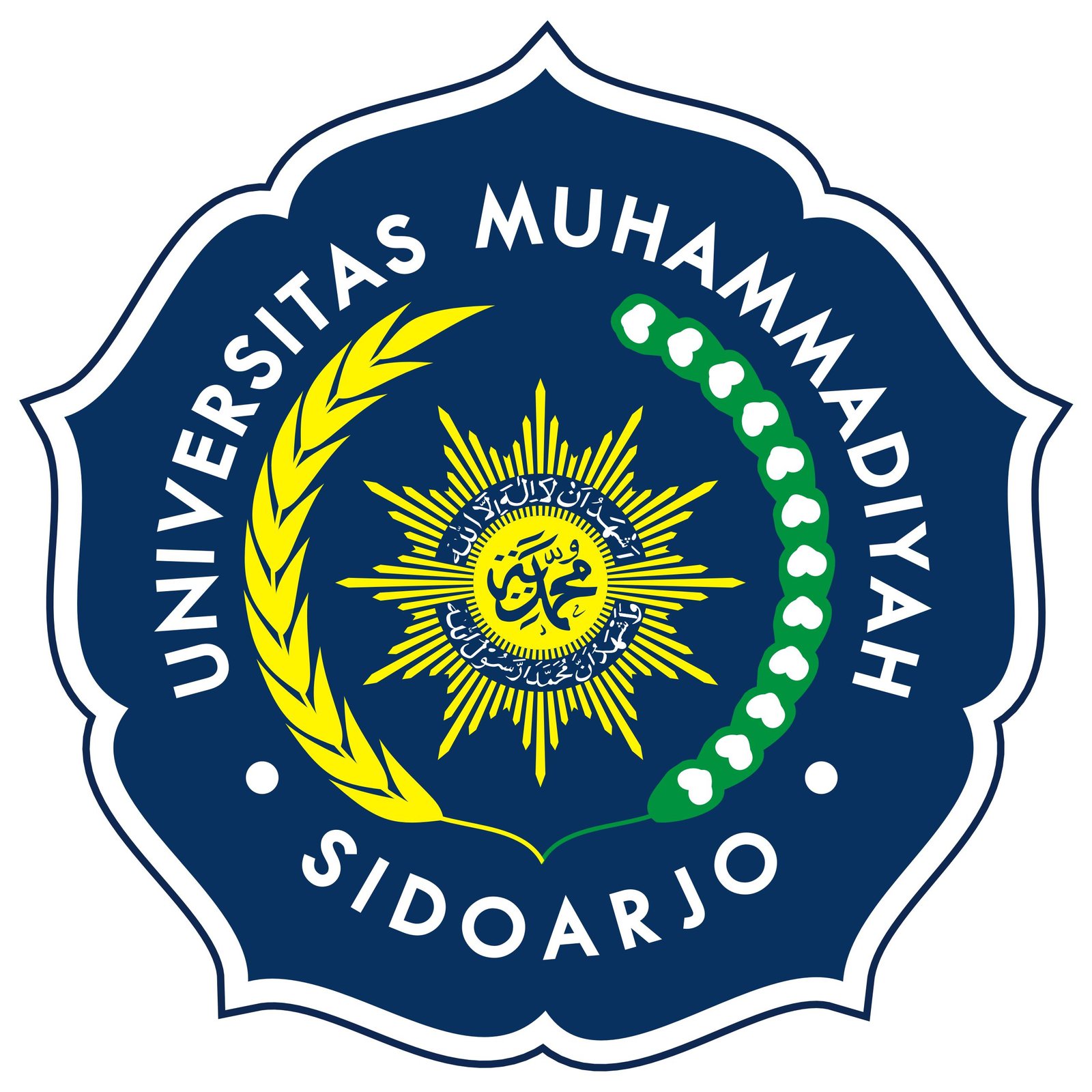 Universitas Muhammadiyah Sidoarjo (UMSIDA)